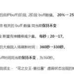 《DNF》韩服普雷上线第一天就被砍