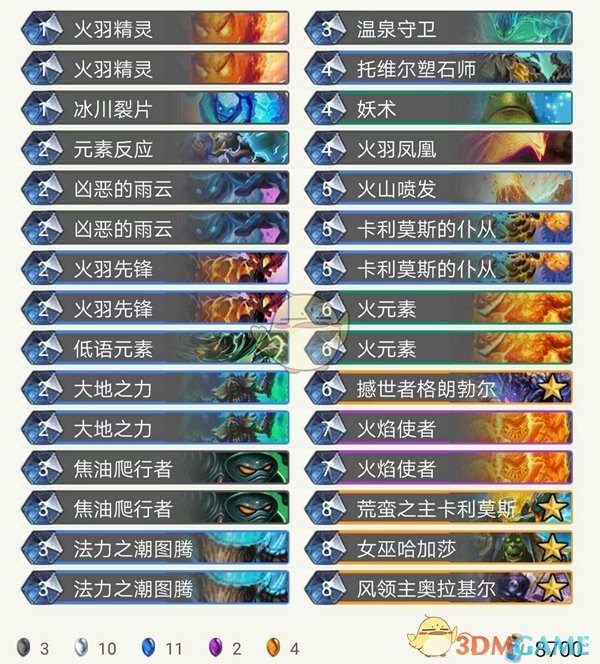 《炉石传说》2019萨满热门卡组推荐