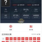 《DOTA2》自走棋主教局上分吃鸡攻略