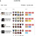 《DOTA2》自走棋三法师最强阵容推荐