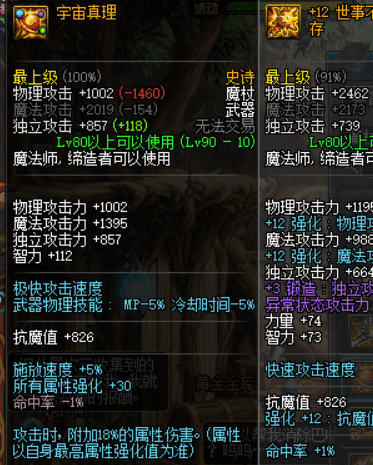 《DNF》那些有隐藏属性的史诗