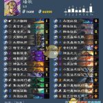 《炉石传说》2019牧师最强卡组推荐