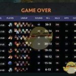 《DOTA2》自走棋野兽利爪德鲁伊