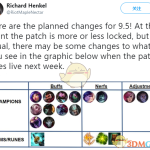 《LOL》9.5版本改动预告