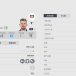 《FIFA Online 4 》低工资门将玩法推荐