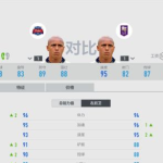 《Fifa online 4》非主力球员错位打法