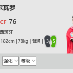 《Fifa online 4》阿尔瓦罗球员详细信息