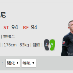 《FIFA online4》鲁尼详细数据一览