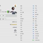 《FIFA online4》马塞洛详细数据一览