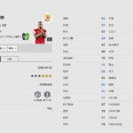 《FIFA online4》J.博阿滕详细数据一览