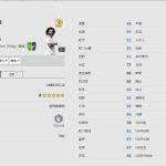 《FIFA online4》金童赛季/马塞洛详细数据一览