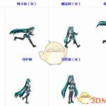 《DNF》3.7初音联动礼包价格介绍