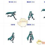 《DNF》初音装扮是否账号绑定说明