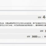 暴雪游戏2019高校星联赛春季赛奖金一览