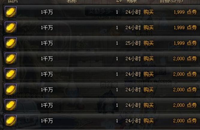 《DNF》19年3月各大区金币价格崩盘