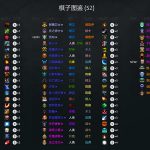 《DOTA2》自走棋最强棋子排行