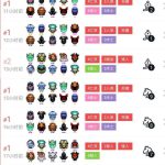 《DOTA2》自走棋六骑士四亡灵三术士攻略