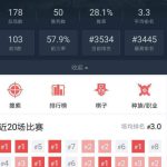 《DOTA2》自走棋骑士升堡垒阵容推荐
