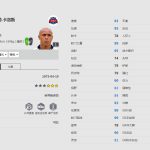 《FIFA online4》新秀赛季/罗伯特.卡洛斯详细数据一览