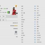 《FIFA online4》金童赛季/阿拉巴详细数据一览