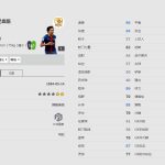 《FIFA online4》金童赛季/马尔基尼奥斯球员信息