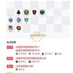 《DOTA2》自走棋亡灵猎站位介绍