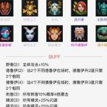 《DOTA2》自走棋六精灵四德鲁伊三刺客攻略