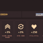 《DNF》2019五一套价格介绍