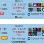 《LOL》李哥瑞兹双符文打法揭秘
