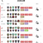 《DOTA2》自走棋六战士三术士攻略