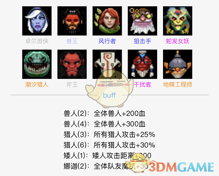 《DOTA2》自走棋4野兽6猎人攻略