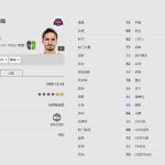 《FIFA online4》马茨·胡梅尔斯球员信息