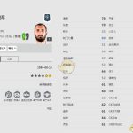 《FIFA online4》奥吉奥·基耶利尼球员信息