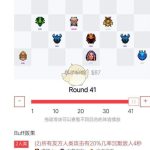 《DOTA2》自走棋新版本三法师阵容推荐