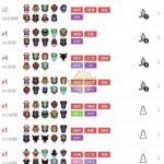 《DOTA2》自走棋灵魂守卫流攻略
