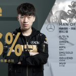 《LOL》小虎杀疯了 LPL第六位1500杀选手