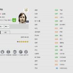《FIFA online4》克鲁伊夫球员信息