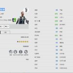 《FIFA online4》C.罗纳尔多球员信息