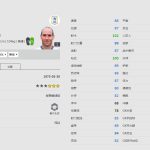 《FIFA online4》扬科勒球员信息