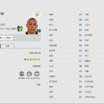 《FIFA online4》罗纳尔多球员信息