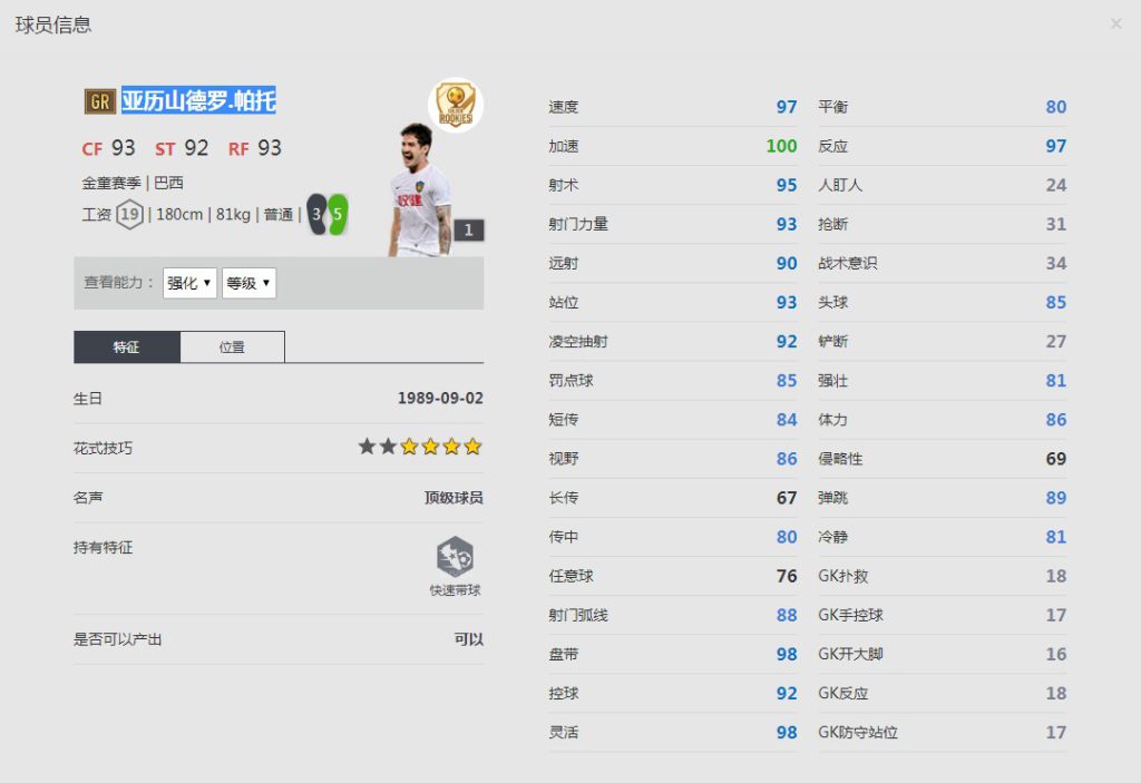 《FIFA online4》亚历山德罗.帕托球员信息