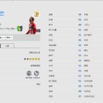 《FIFA online4》格列兹曼球员信息
