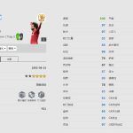 《FIFA online4》萨拉赫球员信息