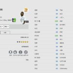 《FIFA online4》巴洛特利球员信息