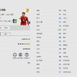 《FIFA online4》托马斯.穆勒球员信息