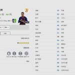 《FIFA online4》库蒂尼奥球员信息