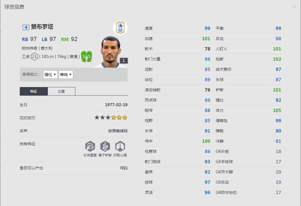 《FIFA online4》詹卢卡·赞布罗塔球员信息