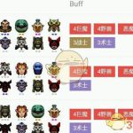 《DOTA2》自走棋四野兽四巨魔三术士阵容推荐