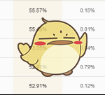 《LOL》9.5版本中单天使玩法推荐