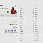 《FIFA online4》保罗.博格巴球员信息